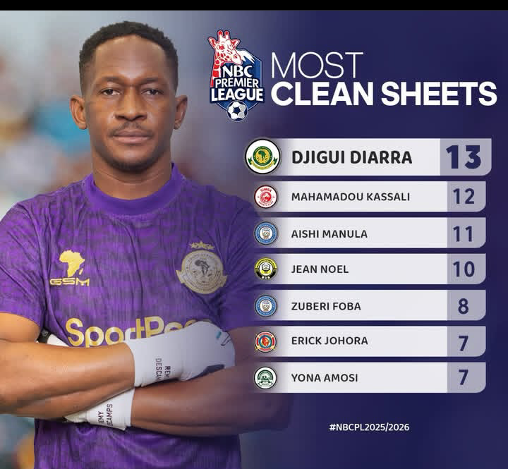 Crean sheet